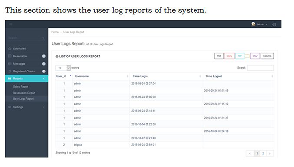 User Log Reports - Food Online Reservation System PHP MySQL Source Code
