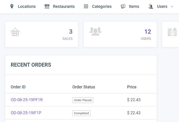 Restaurant Online Food Ordering Laravel Source Code