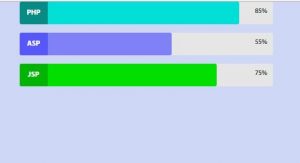 Skill Bar jQuery HTML CSS Source Code - I Want Source Codes