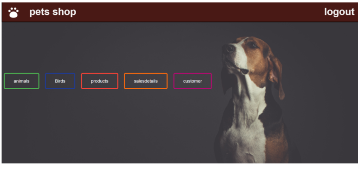 Online Pets Shop Management System PHP Source Code